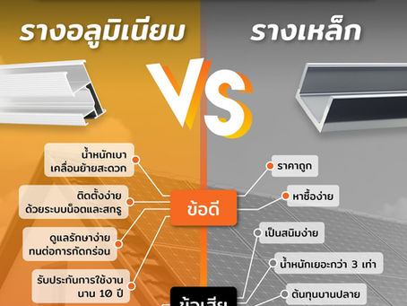 ตารางเปรียบเทียบ รางติดตั้งแผงโซล่าเซลล์ เลือกแบบไหนใช่สำหรับคุณ!