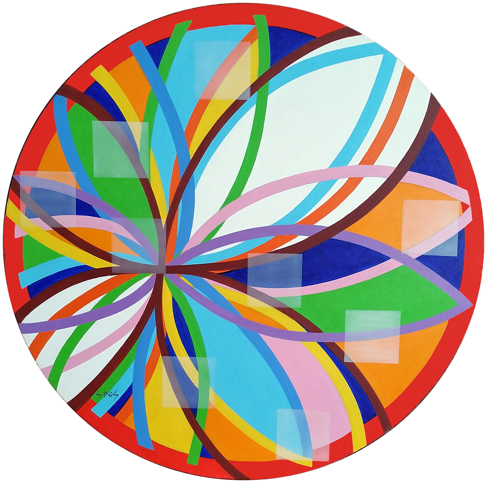 Facets