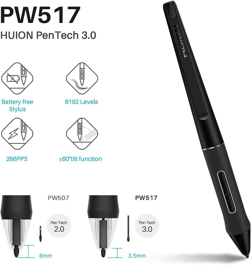 Thumbnail: HUION Drawing Tablet KAMVAS 22