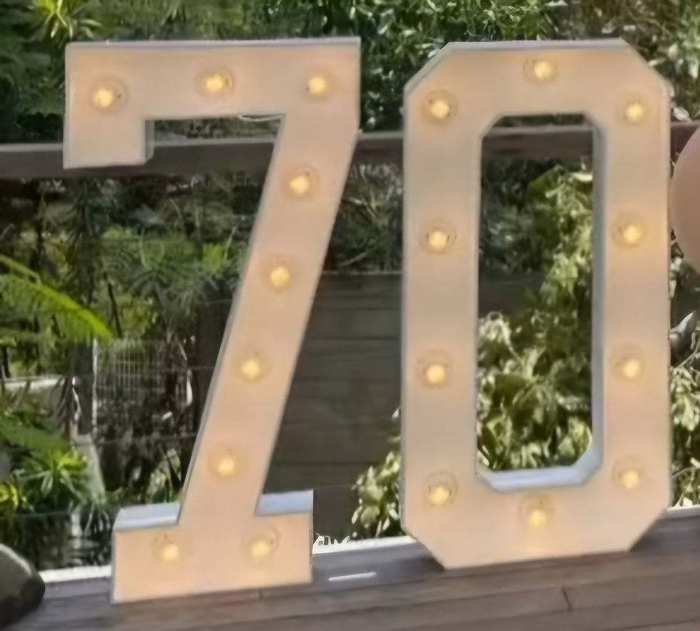 Miniature : Chiffre lumineux