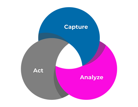 Digital Twin - Image 2.png