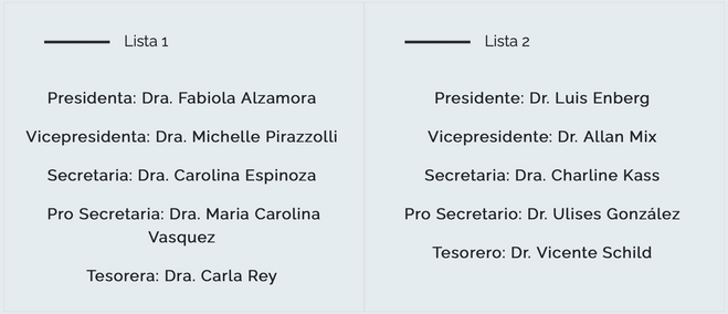 Elecciones Directiva SOCHIMU