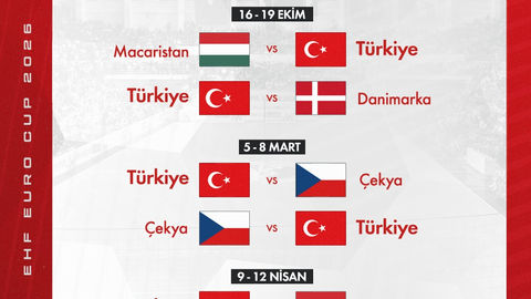 A Millî Kadın Hentbol Takımımızın EHF Euro Cup 2026 Rakipleri Belli Oldu