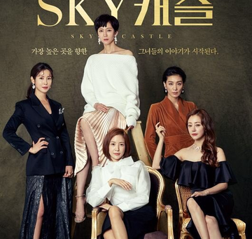 SKY CASTLE Review - NO SPOILERS