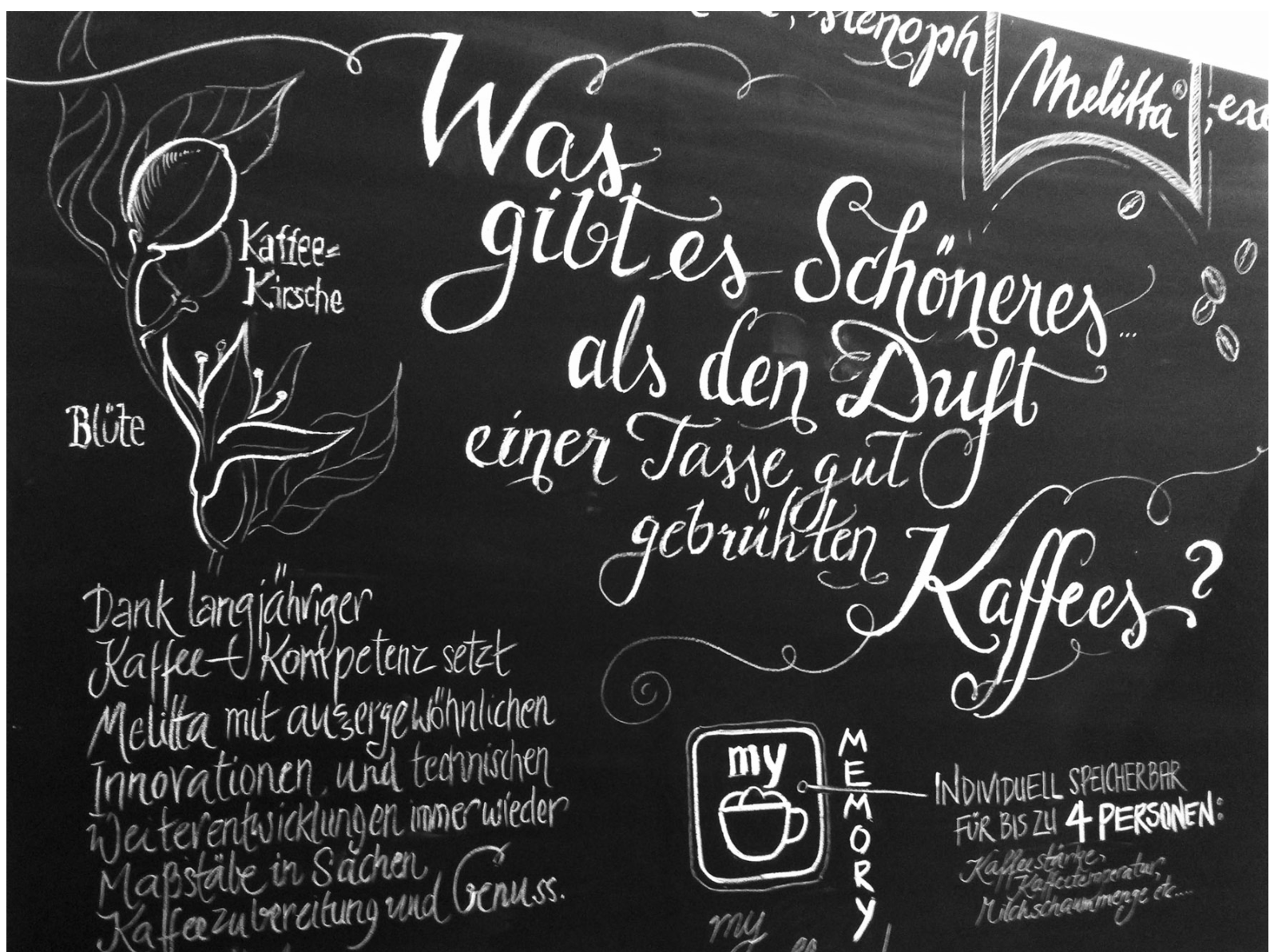 Melitta Coffee