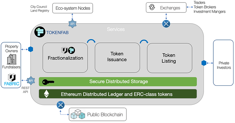 Screenshot 2019-04-19 at 4.14.57 PM.png