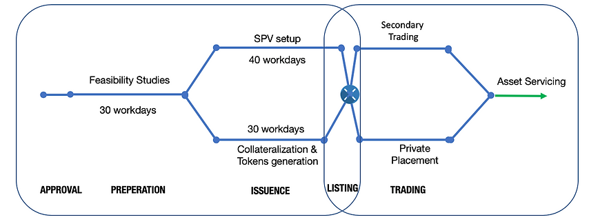 Screenshot 2019-04-19 at 4.14.41 PM.png