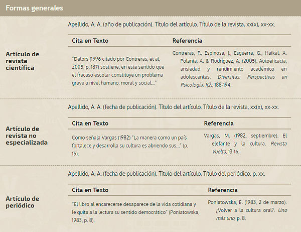 formasGenerales_APA_revistas.jpg