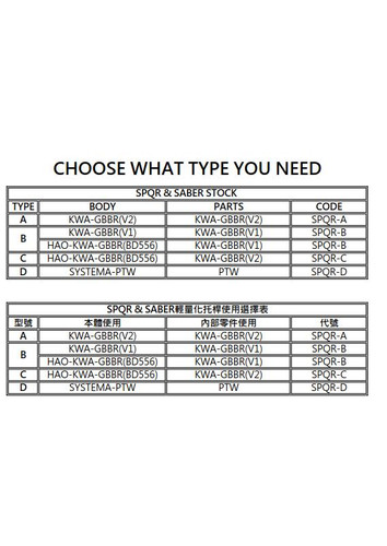 HAO's BD style Stock Assembly for PTW/ KSC GBBR | haoptw