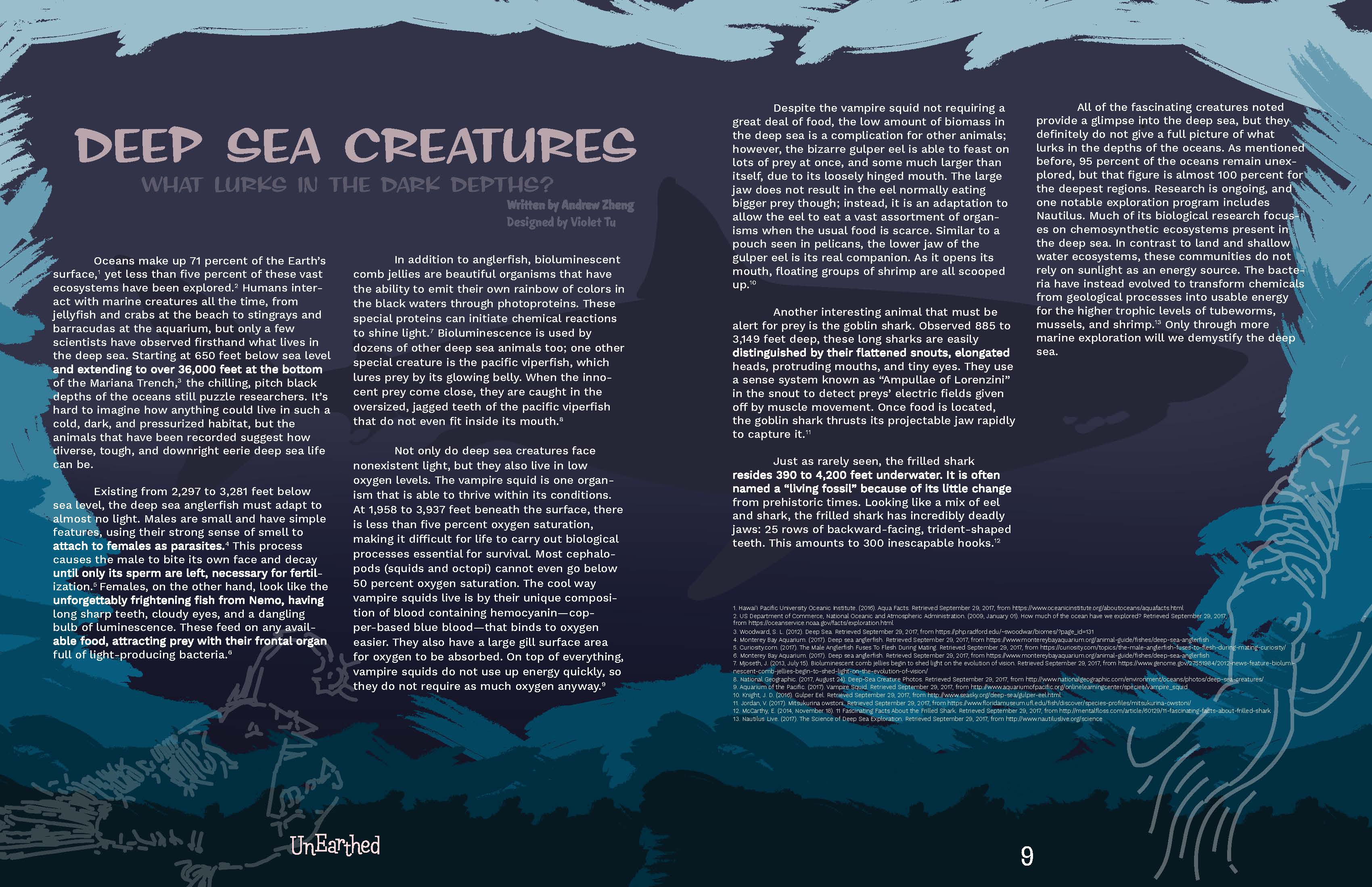Deep Sea Creatures