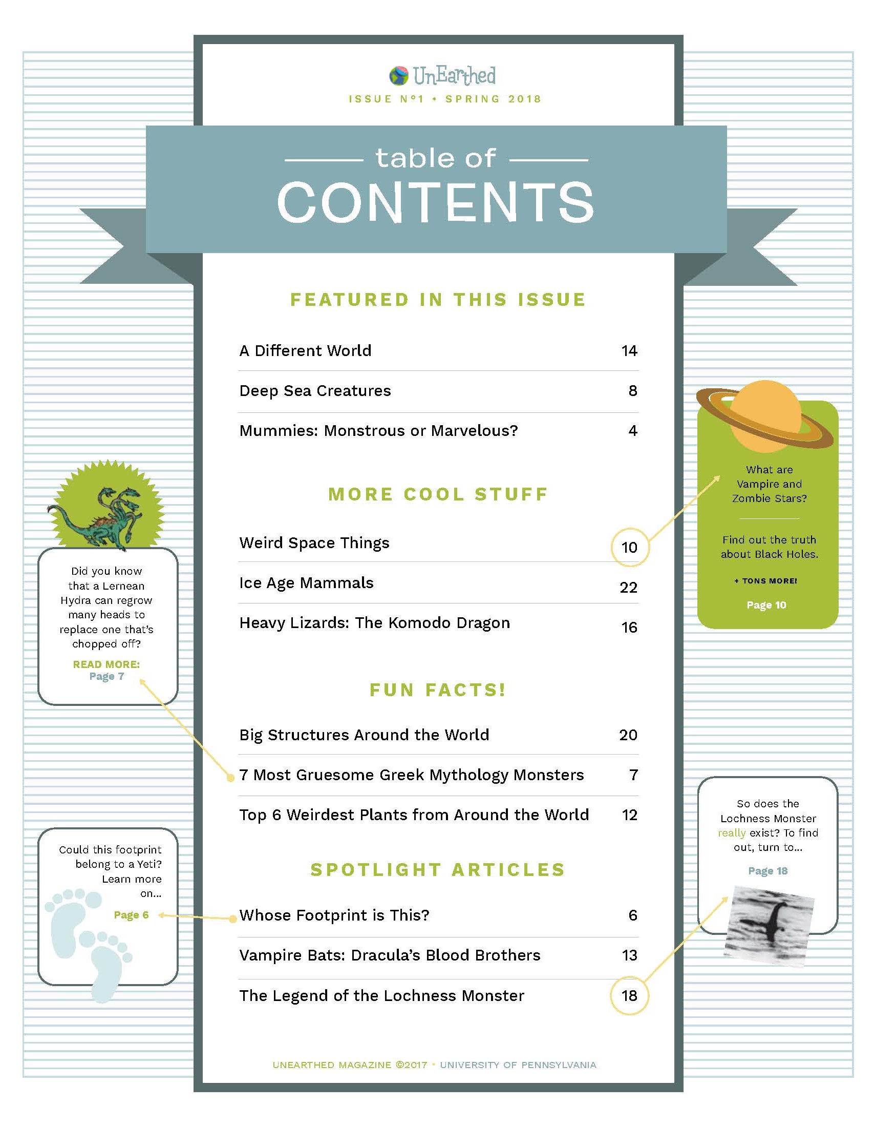 Table of Contents