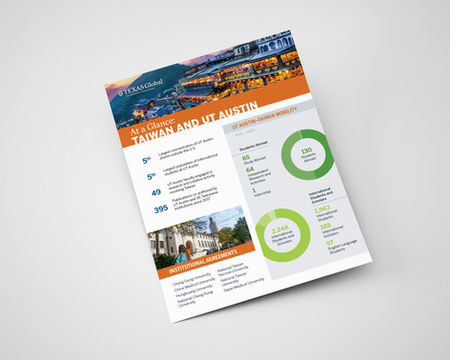 Taiwan at a Glance Front