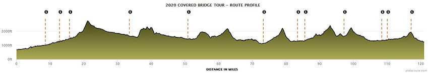 2020_Covered_Bridge_Tour (1).jpeg