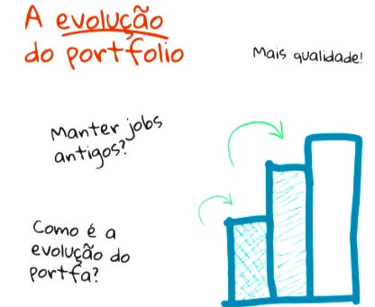 Mudanças...