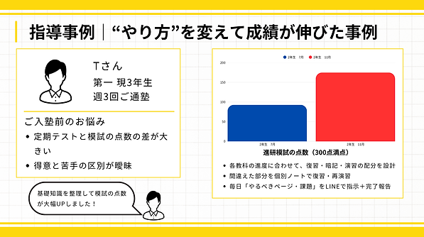 事例（高校生1）.png