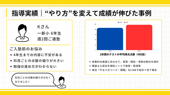 事例（小学生2）.png