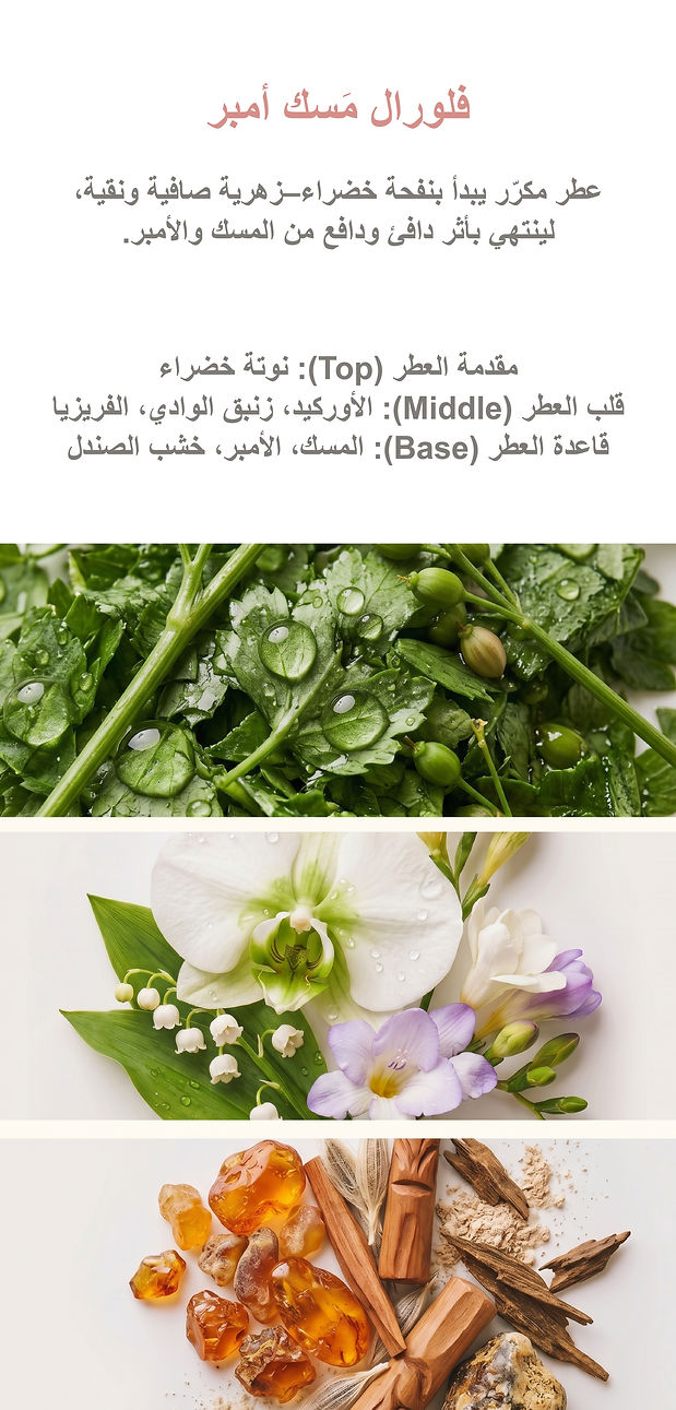 AR_Botanica Hand Cream_Refresh_Detail Page_1-07.jpg