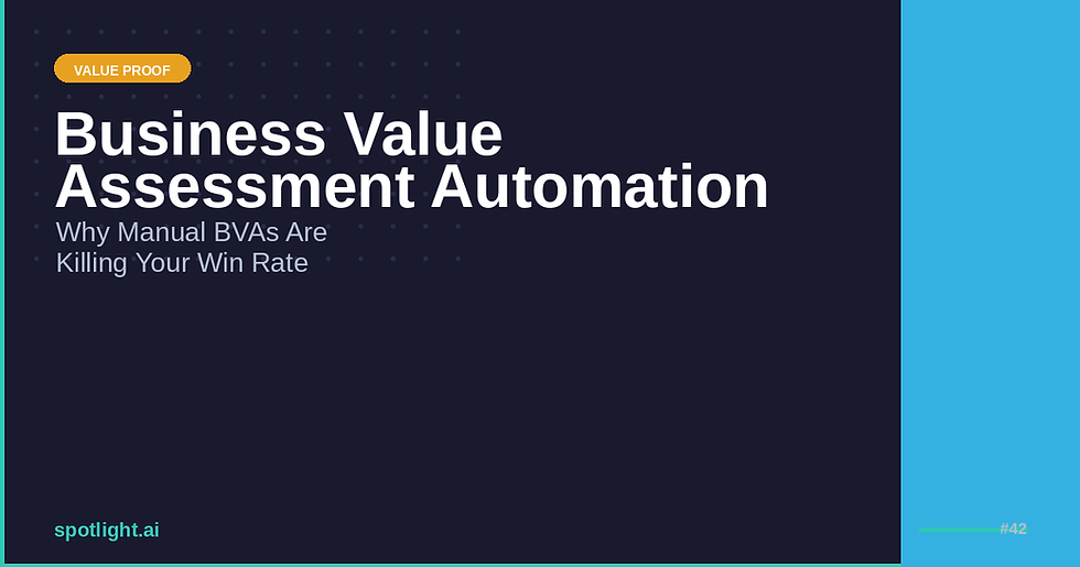 Business Value Assessment: How AI Generates the ROI Case Before Your First Meeting