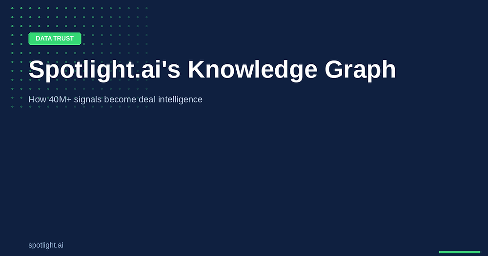 codebase-memory-mcp — code intelligence knowledge... How Spotlight.ai's Knowledge Graph Turns 40M+ Signals Into Deal ...