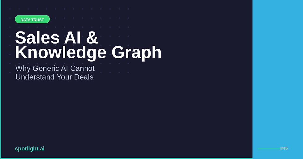 The Knowledge Graph Brain: Why Your Sales AI Is Only as Smart as Its Semantic Foundation