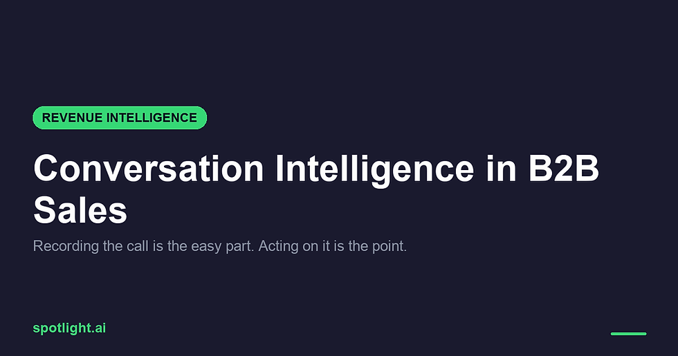Conversation Intelligence B2B Sales