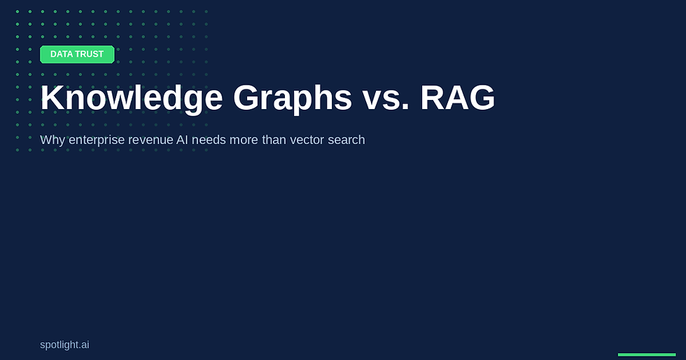 Knowledge Graphs vs. RAG: Why Enterprise Revenue AI Needs More Than Vector Search
