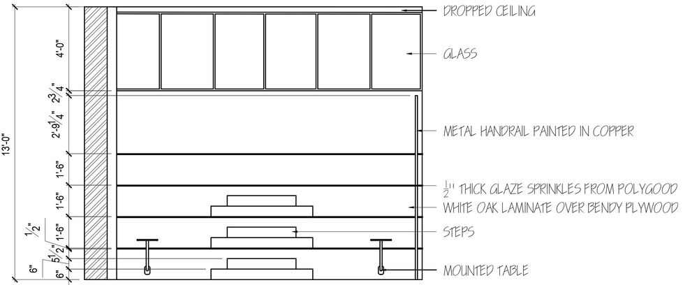 The Theater Elevation