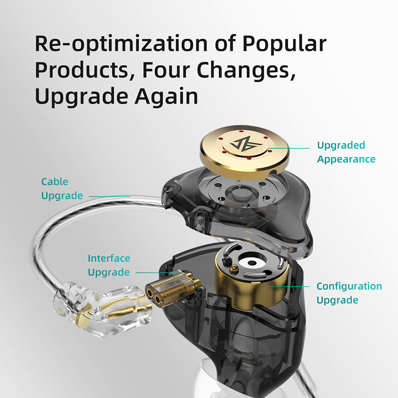 Miniatura: KZ EDX PRO 10mm Dual Magnetic Circuit Dynamic Drive Earphone HIFI Bass Earbud Sp