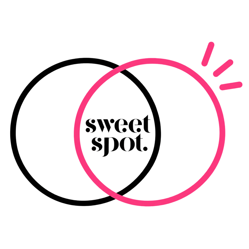 Sweet Spot Overlapping Circle Logo.png