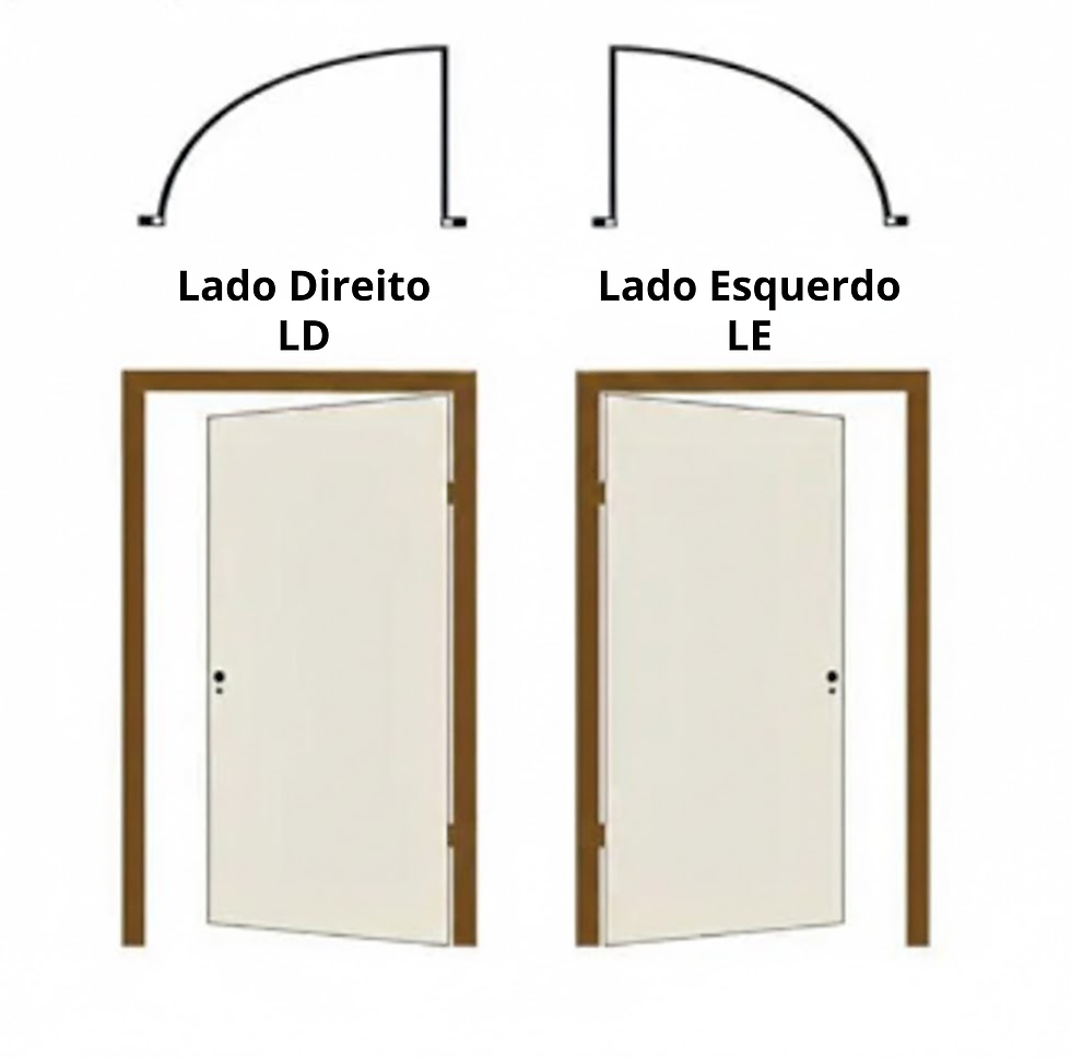 Miniatura: Porta Anti Arrombamento Mecânica - Abertura LE