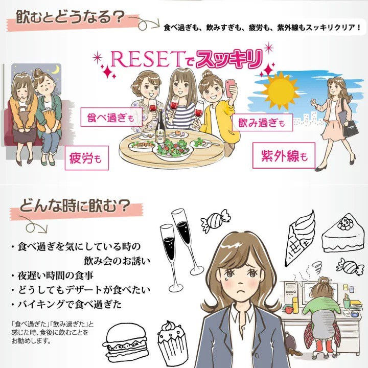 サムネイル： RESET
