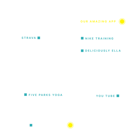 Positioning map.png