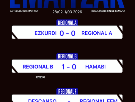 28/02-1/03ko emaitzak