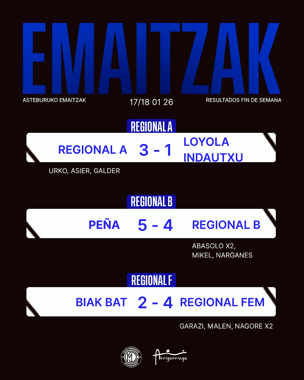 17/01-18/01ko emaitzak