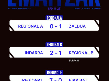 Resultados 8/11-9/11