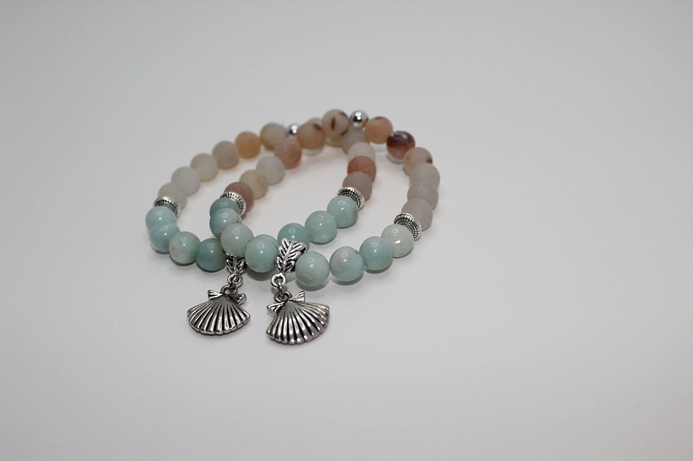 Thumbnail: Marine Agate  and  Larimar 