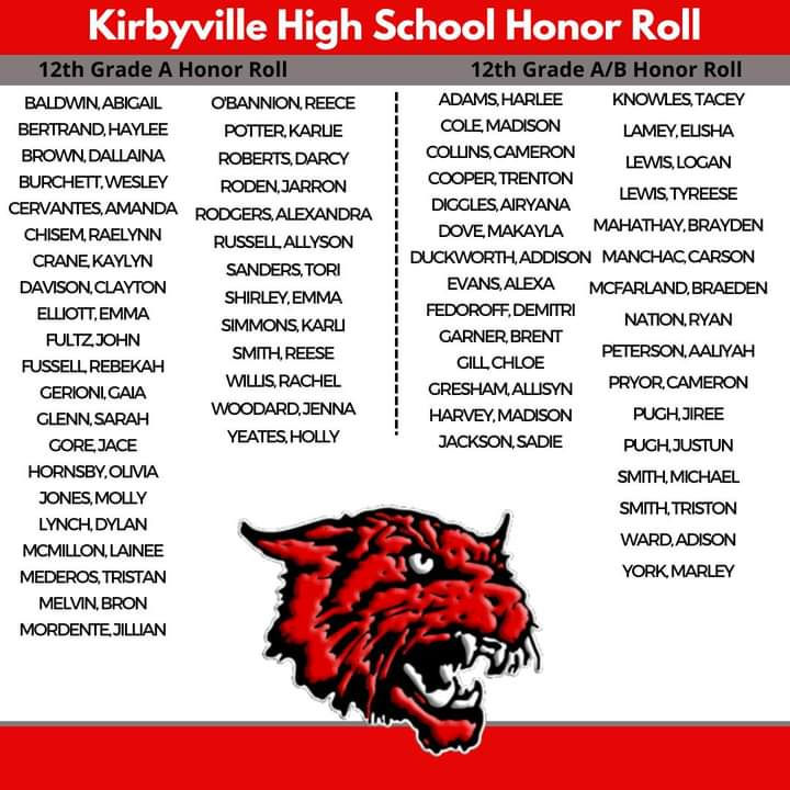 Kirbyville High School Honor Roll and Perfect Attendance 5th 6 weeks
