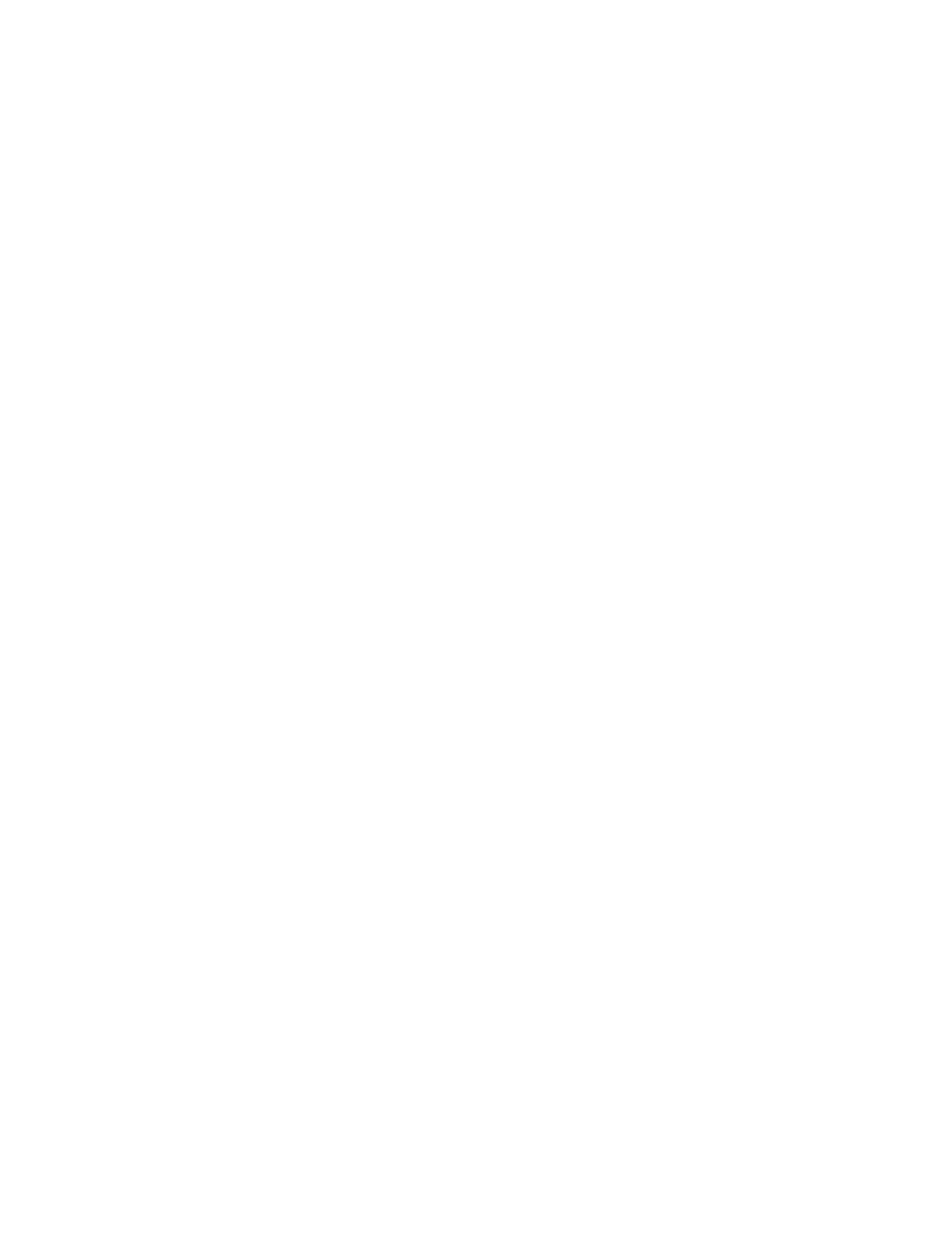 iroiro
