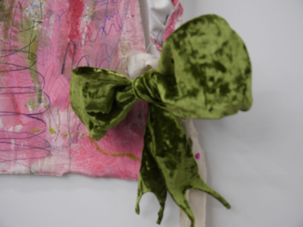 Is This What You Meant?