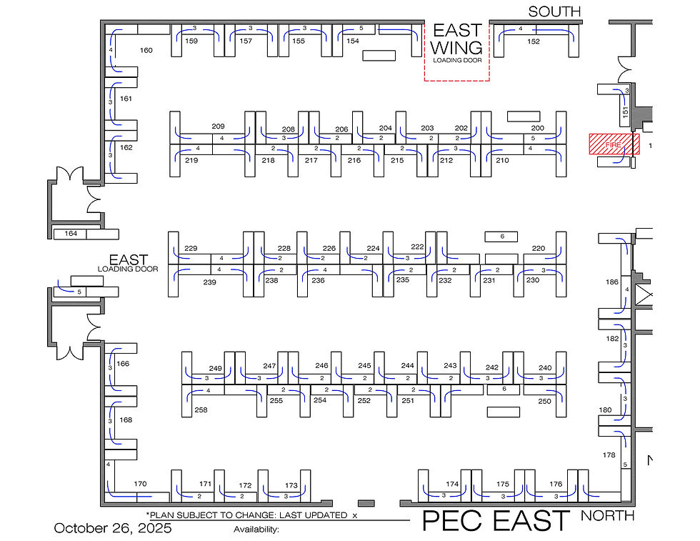 PEC East