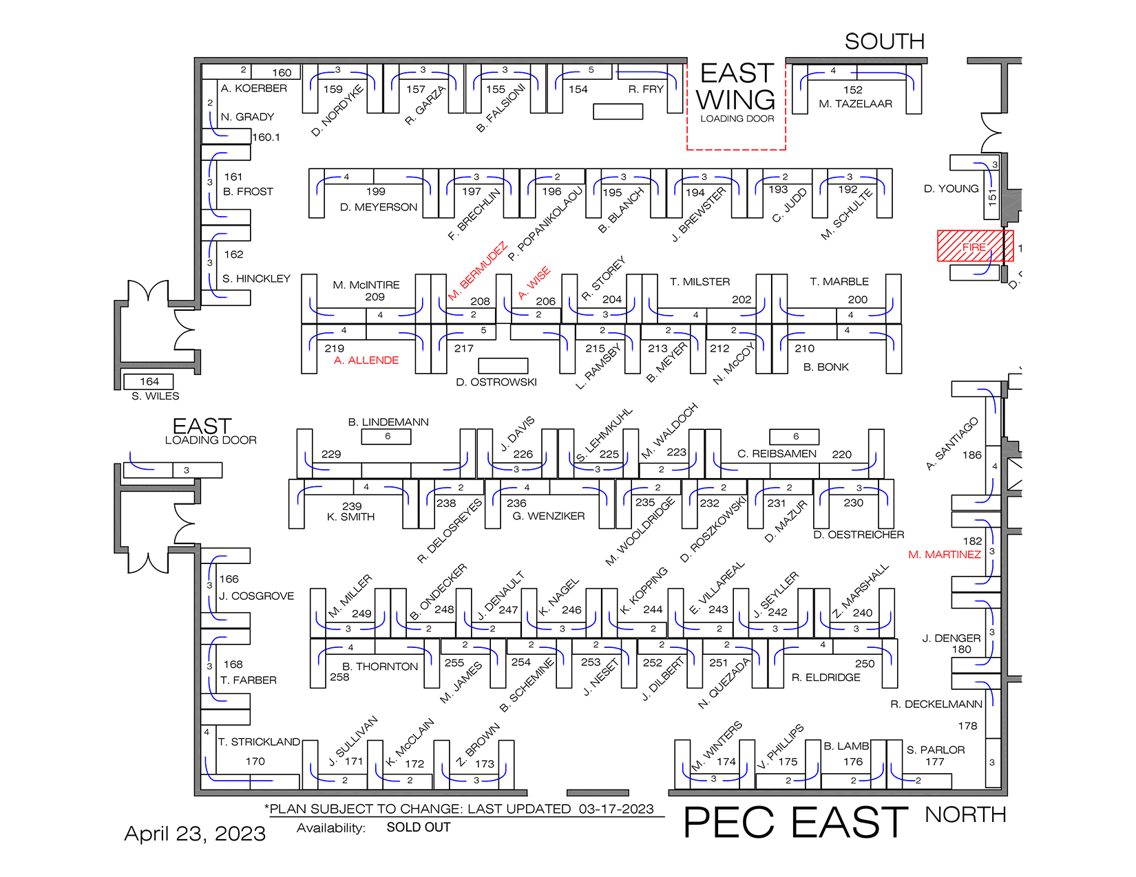 PEC East