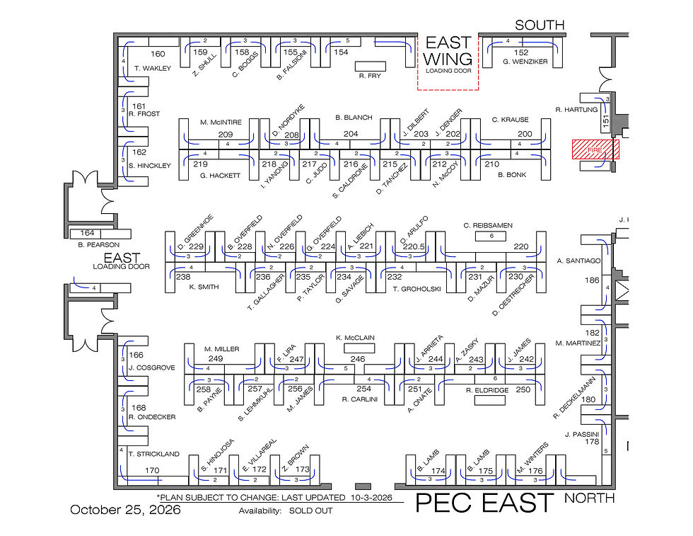 PEC East