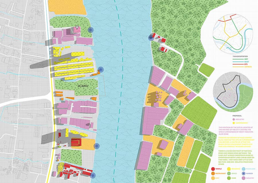 ( Example of a site plan )