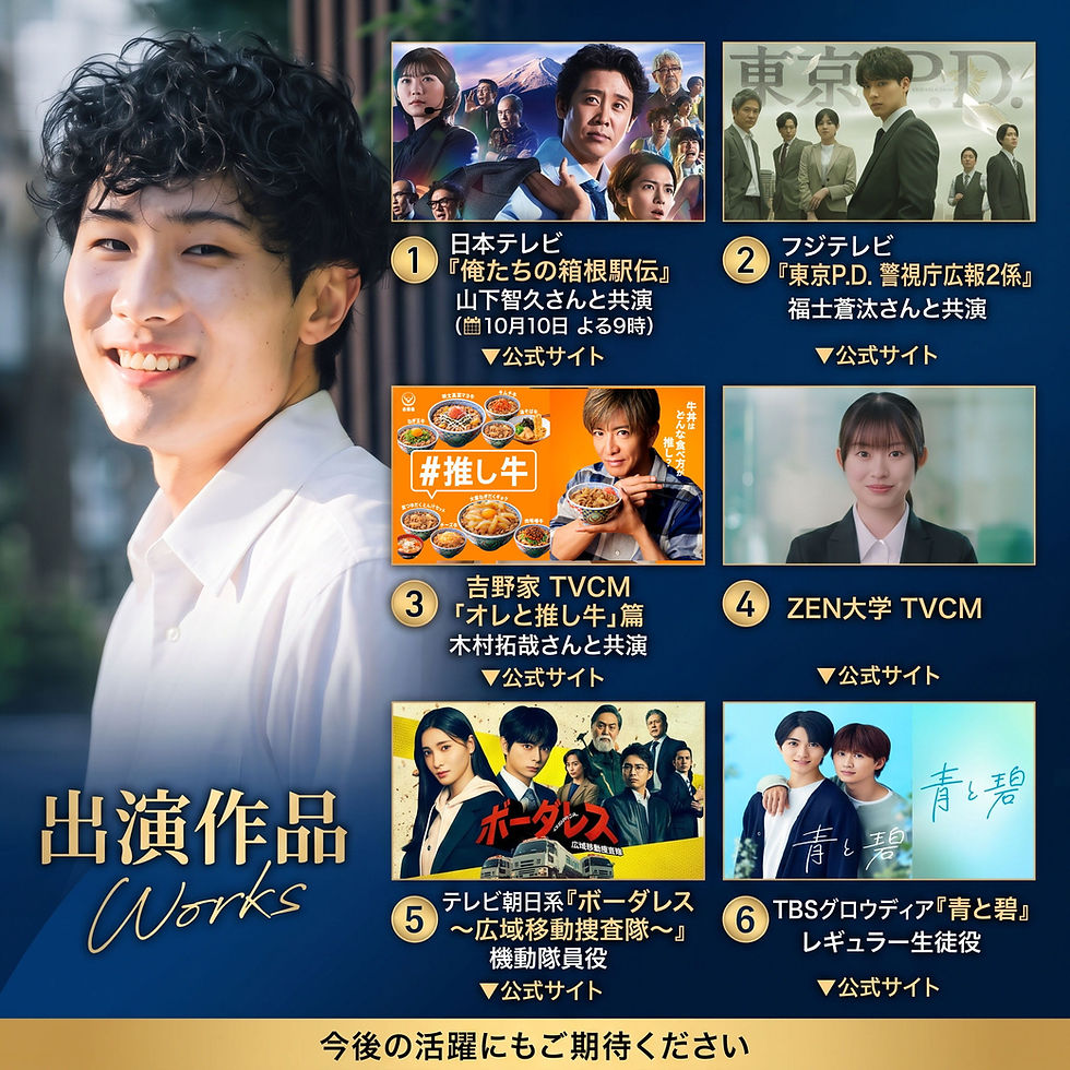 クリアクト レビュー