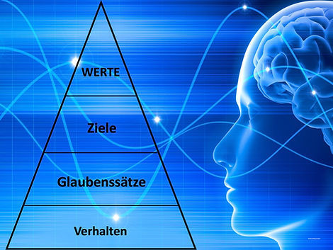 NeuronenCoach Bilder.004.jpeg