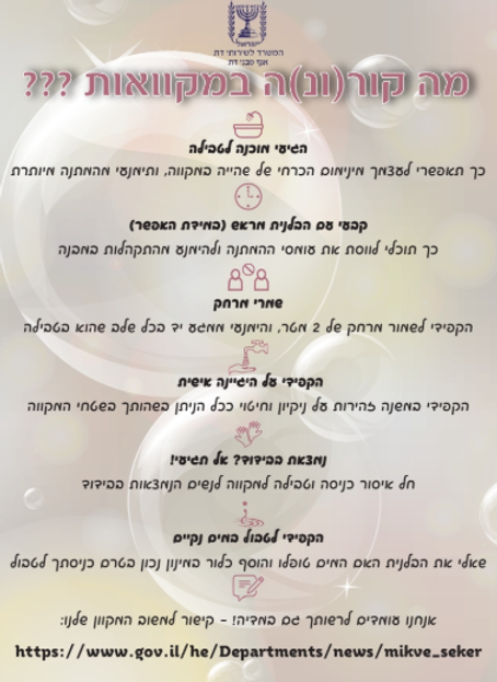 מקוואות.png