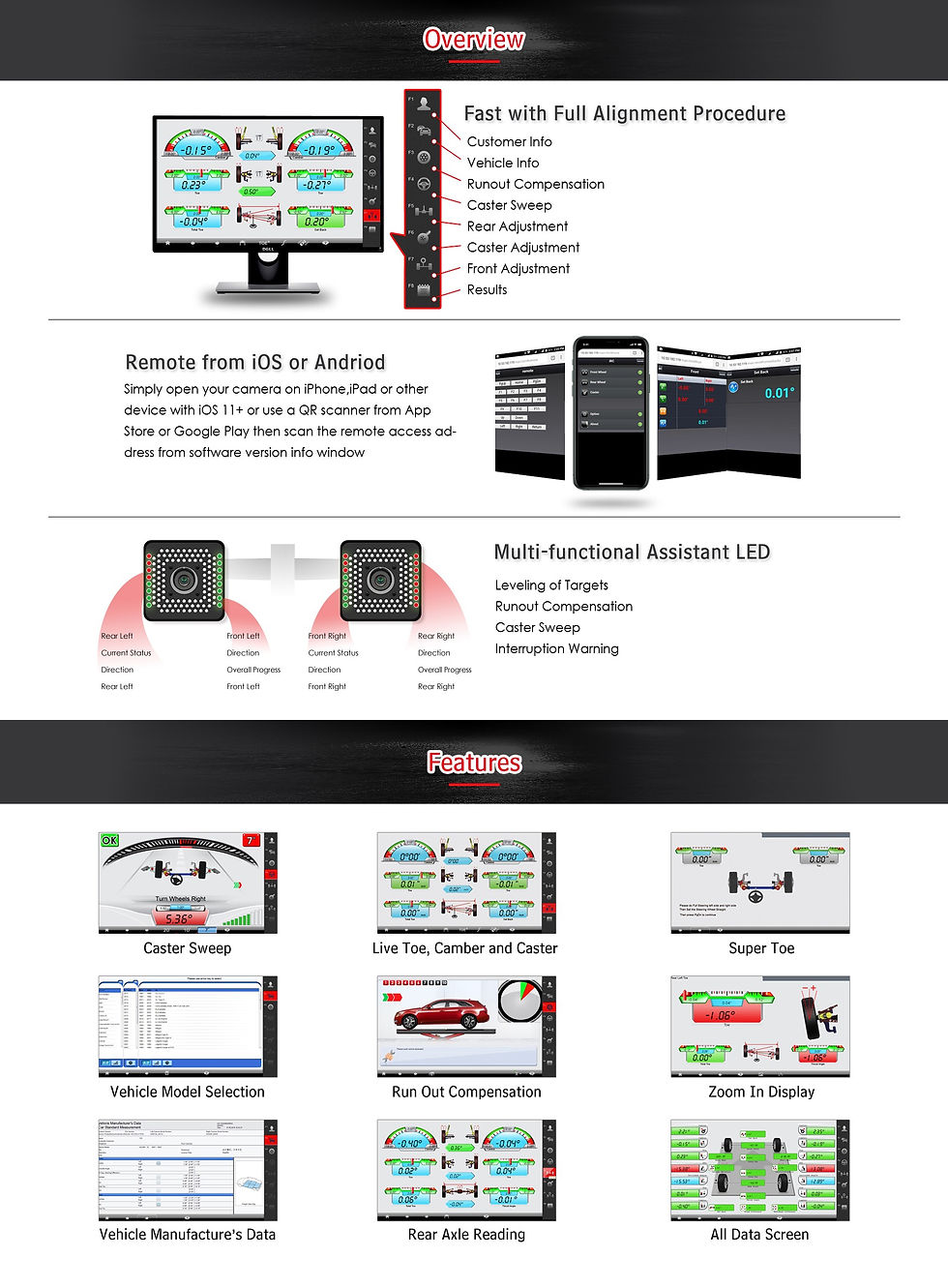 foto com descriçao da maquina