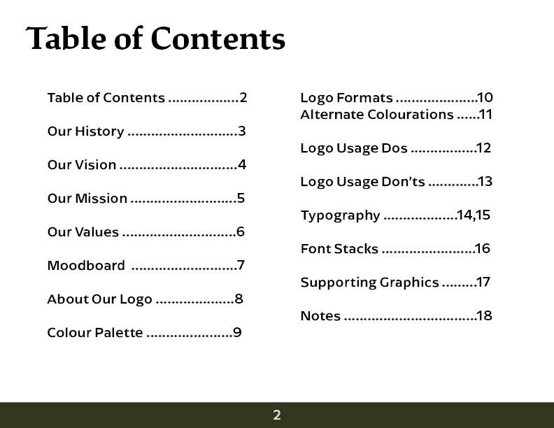 Brand Guidelines - Page 2