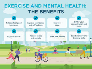The Benefits of Exercise for Mental Health in Youth Education