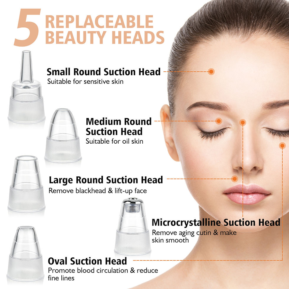 Thumbnail: Electric Blackhead Remover Vacuum